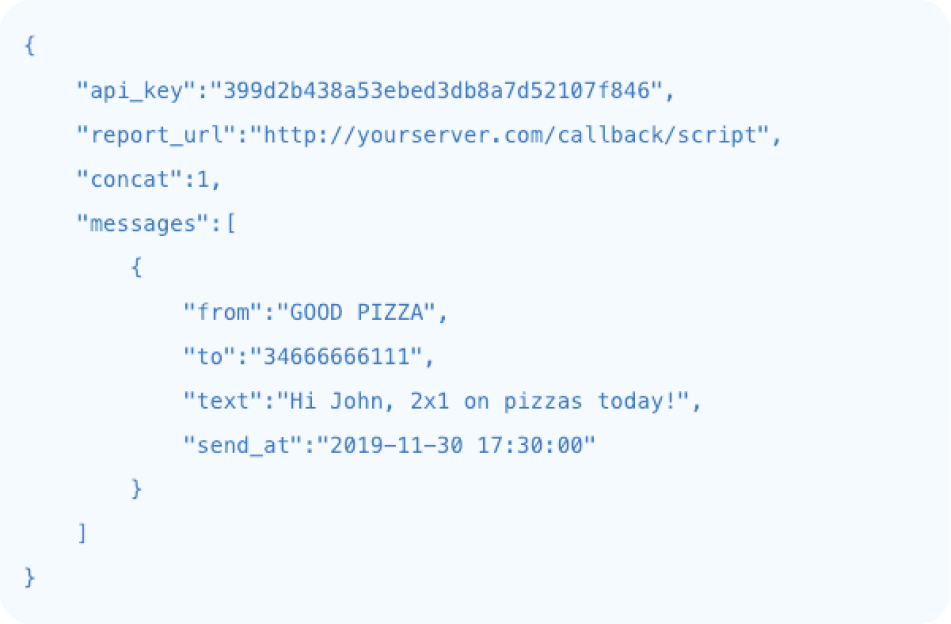 c&oacute;digo sms api
